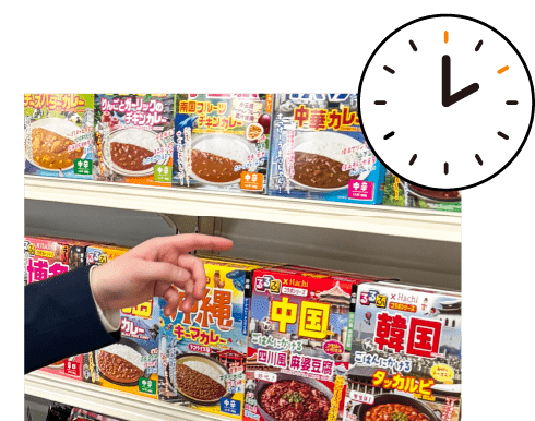 市場調査