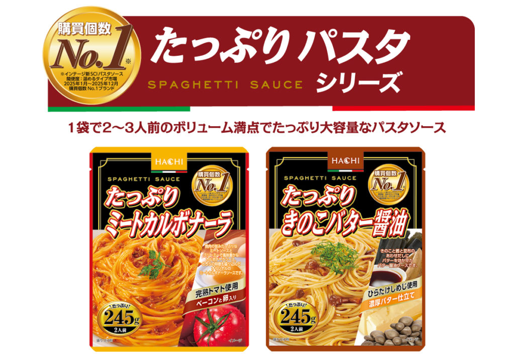購買個数No.1※『たっぷりパスタソース』シリーズの新商品 「ミート